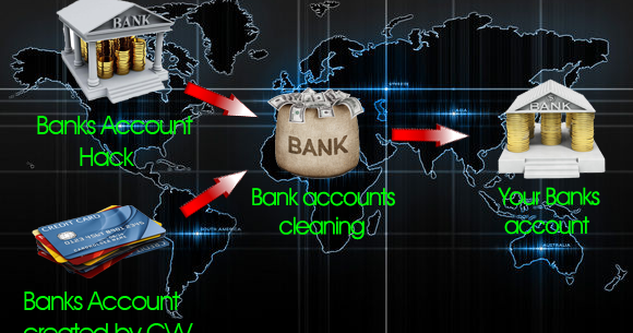Hacking bank account software free pc software
